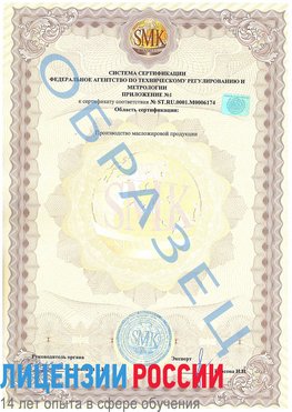 Образец сертификата соответствия (приложение) Тихвин Сертификат ISO 22000